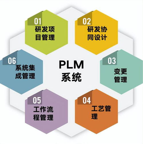 常州新譽(yù)集團(tuán)攜手華天軟件，PLM技術(shù)賦能工業(yè)大獎(jiǎng)得主數(shù)字化轉(zhuǎn)型