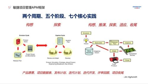 穿越變局丨百勝軟件技術沙龍（第一期）在上?？偛繄A滿落幕